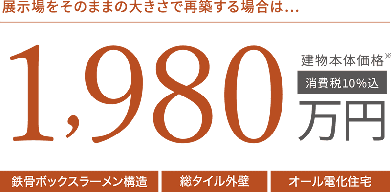 リユースハイムキャンペーン ｜ セキスイハイム九州