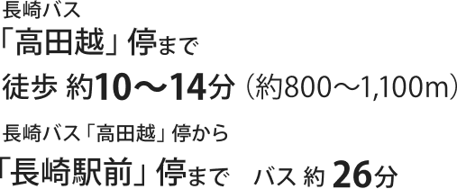 長崎バス「高田越」停まで徒歩で約10〜14分（約800〜1,100m） 長崎バス「高田越」停から「長崎駅前」停までバスで約26分