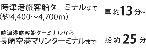 時津港旅客ターミナルまで車で(約4,400m〜4,700m)約13分〜 時津港旅客ターミナルから長崎空港マリンターミナルまで船で約25分〜